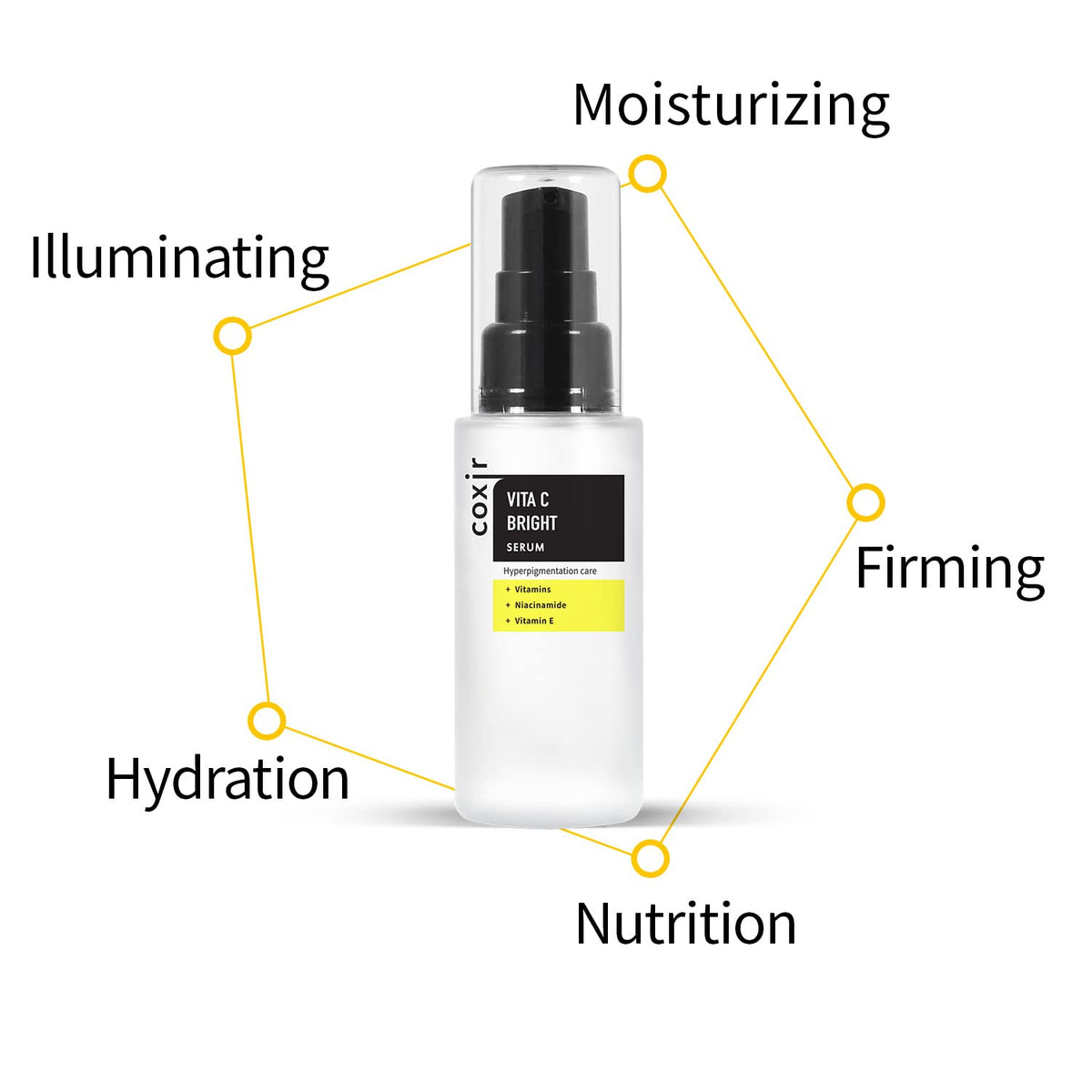 Coxir Vita C Bright Serum