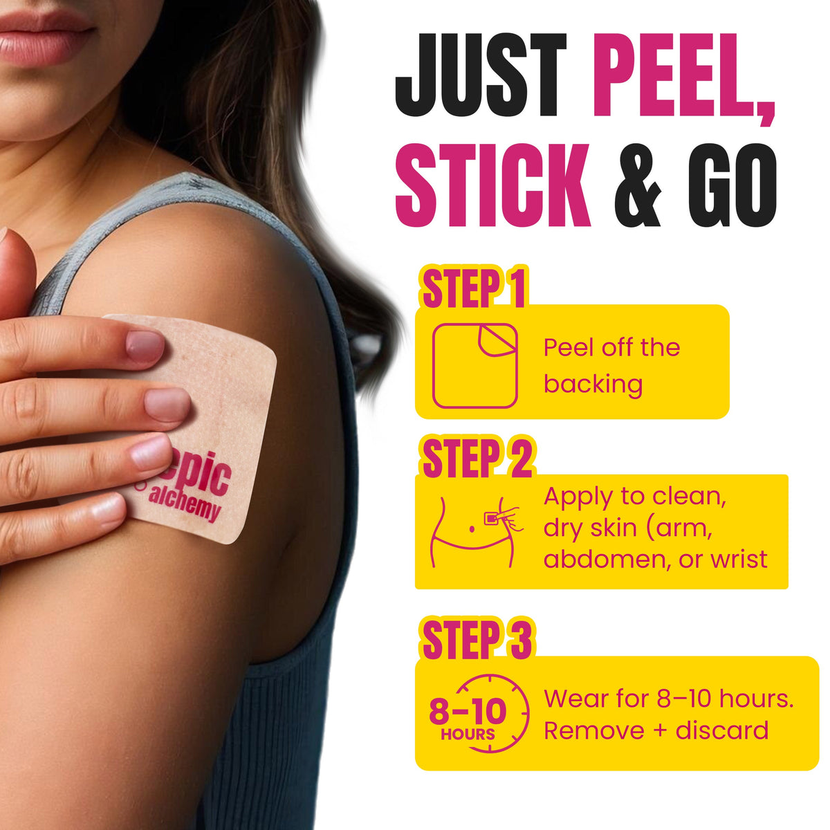 GLP-1 Berberine Patches