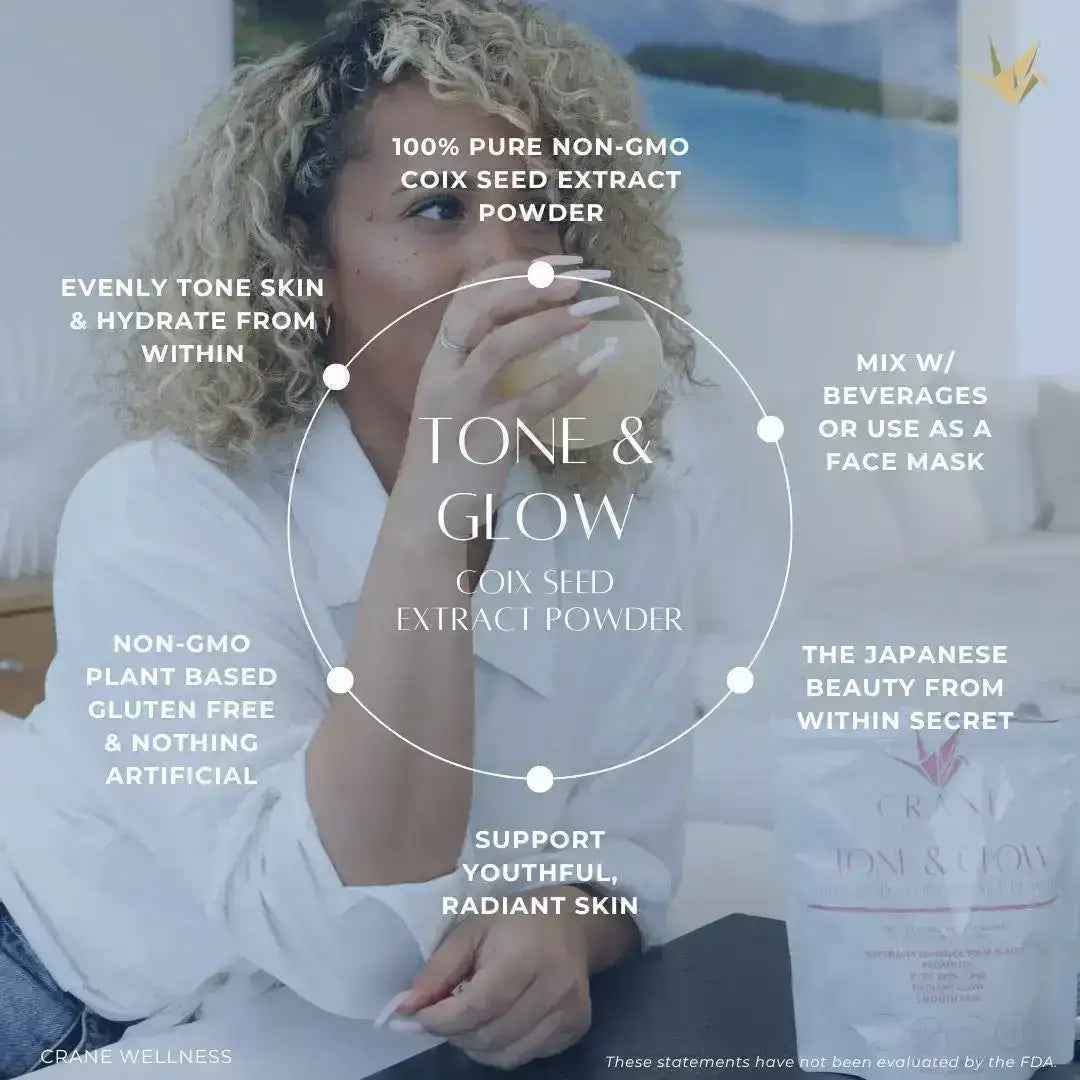 Tone & Glow Travel Size Pouches