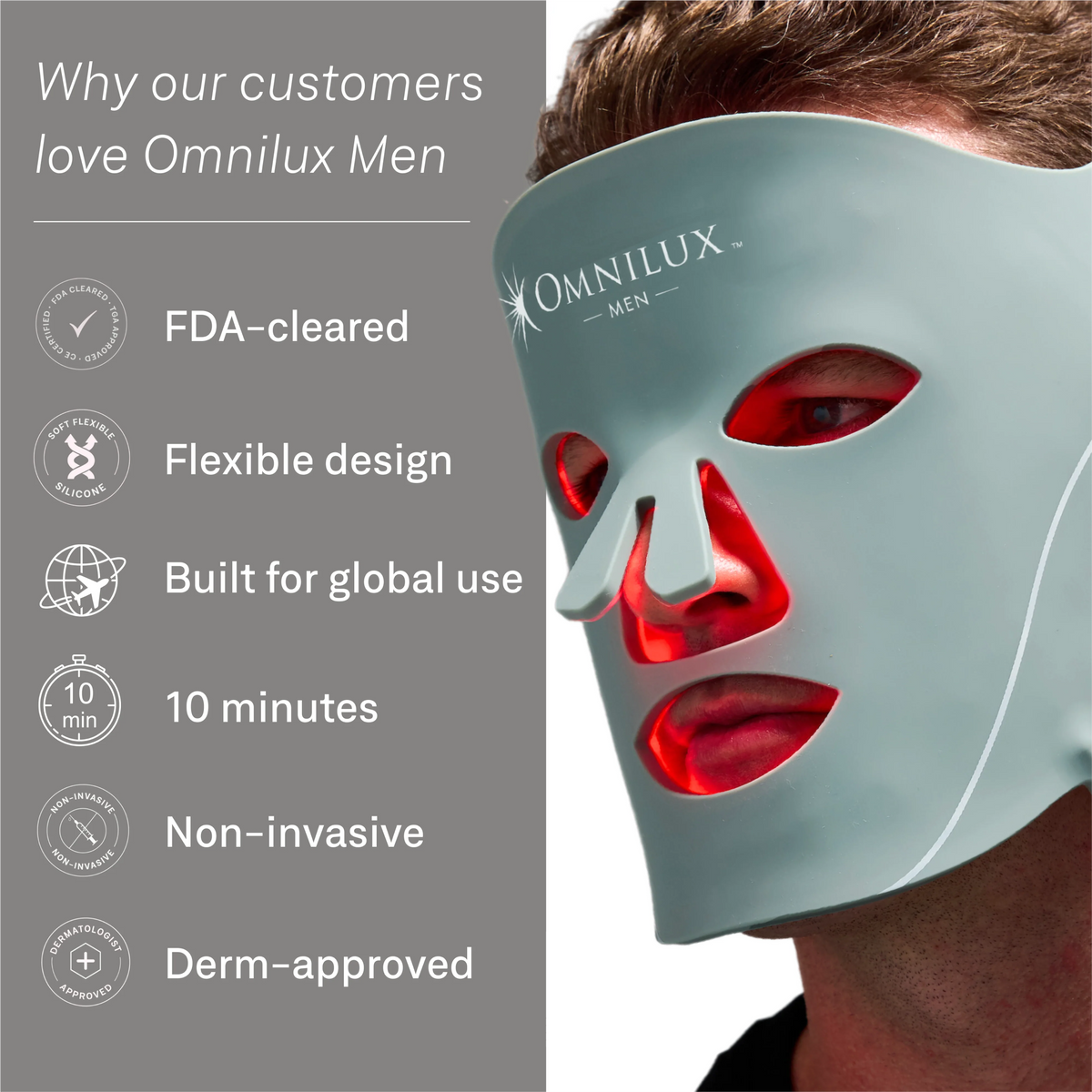 Omnilux Men + Neck & Décolleté Bundle