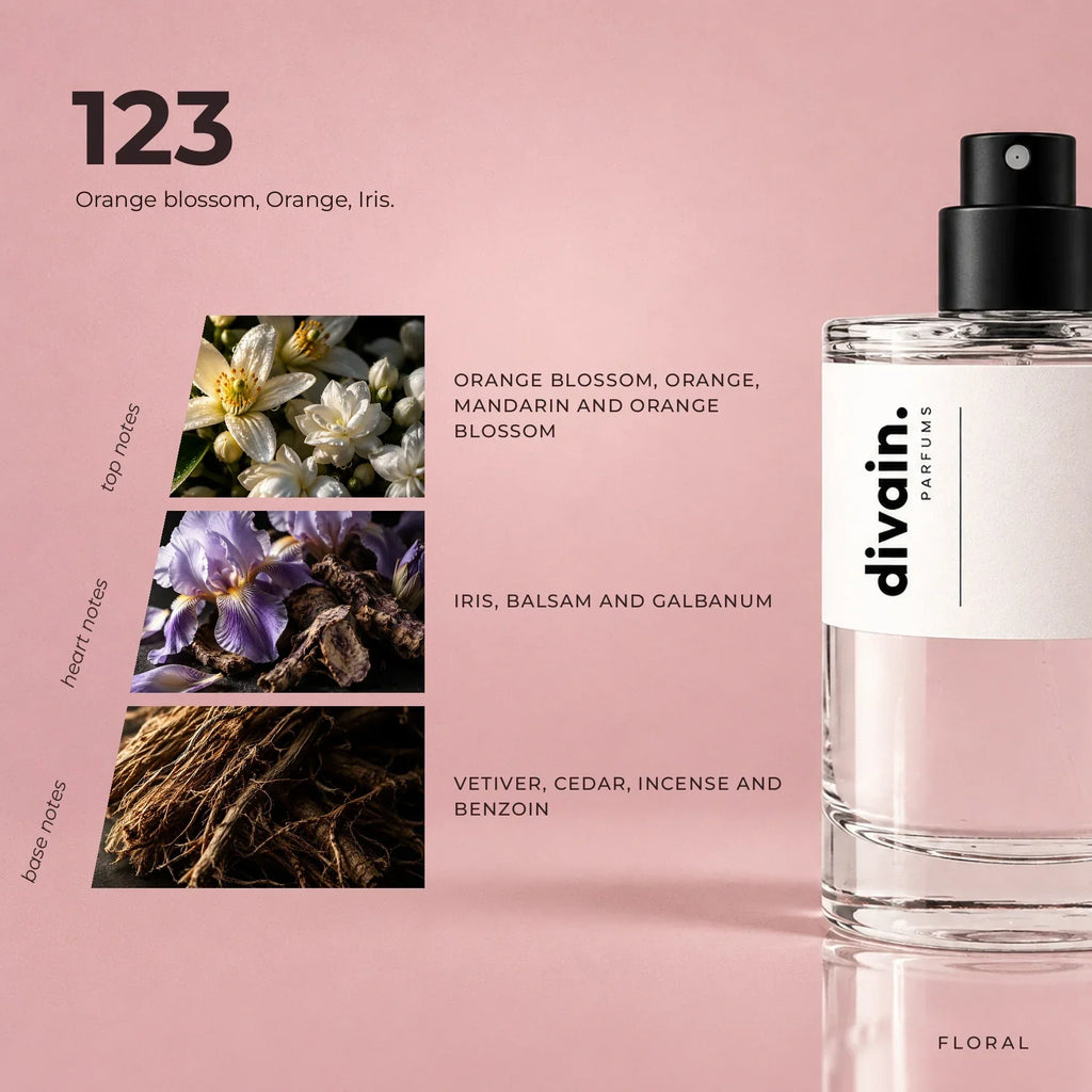 divain. 123