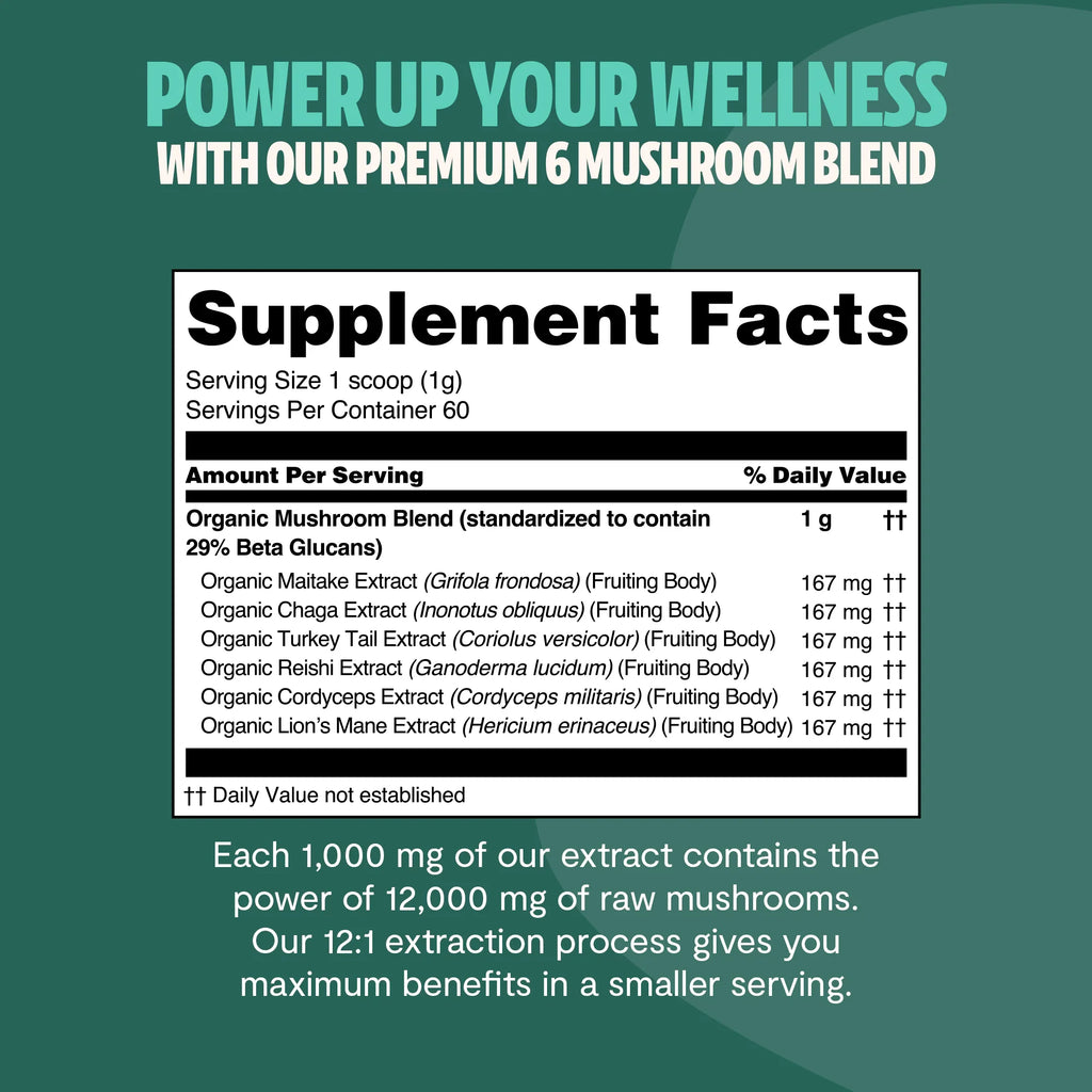 Organic Mushroom Extract Powder Blend