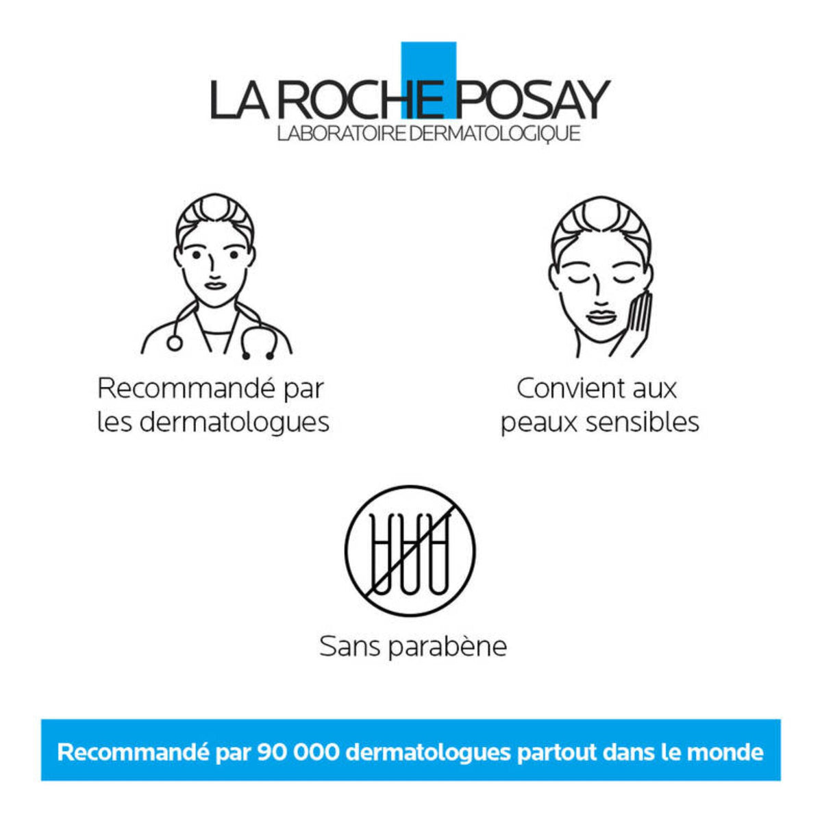 La Roche-Posay Nutritic Intense Rich Cream