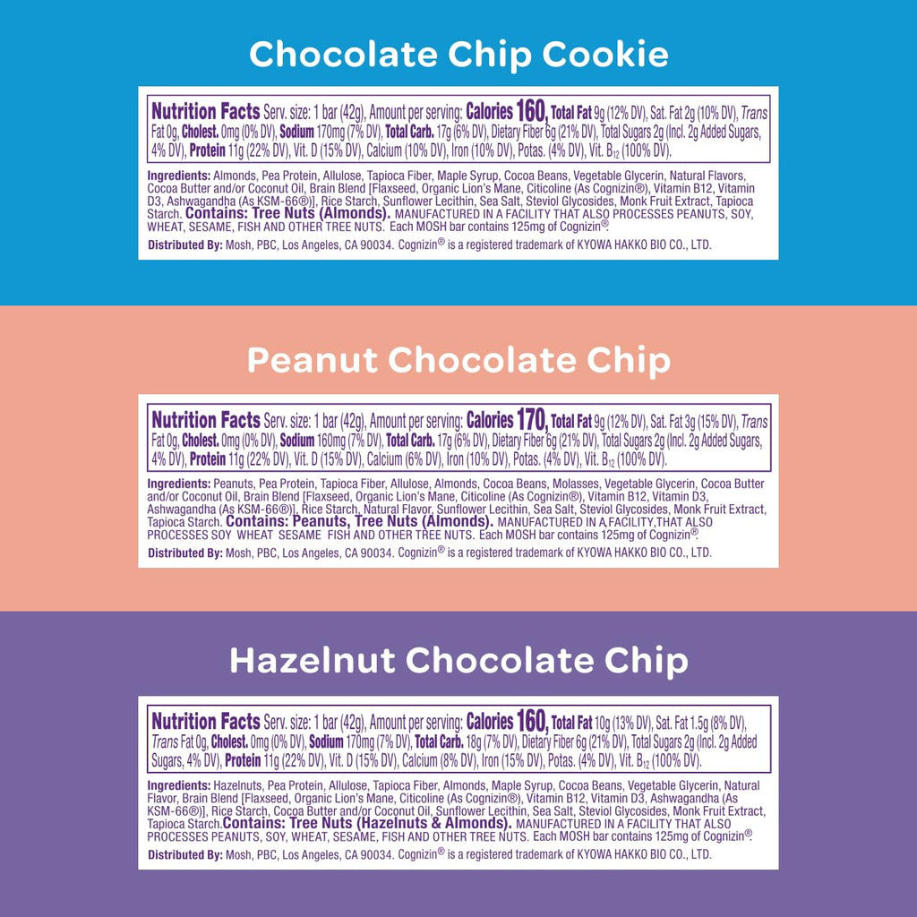 Plant Powered Trial Pack