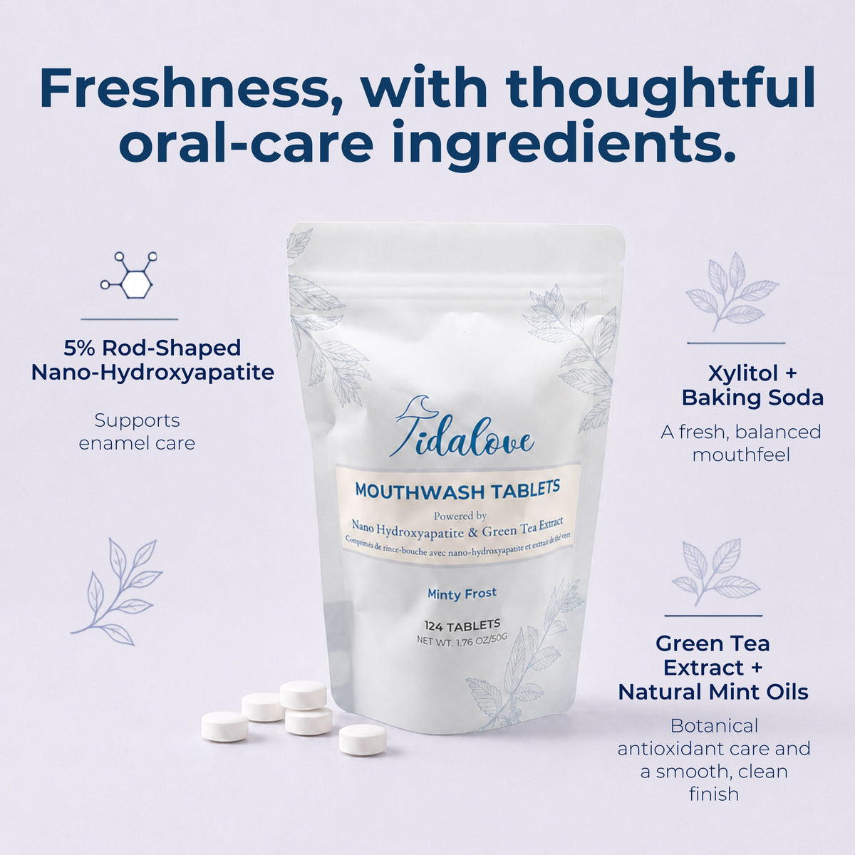 Fluoride-Free Mouthwash Tablets Refill with 5% nHAp – 124 Tablets