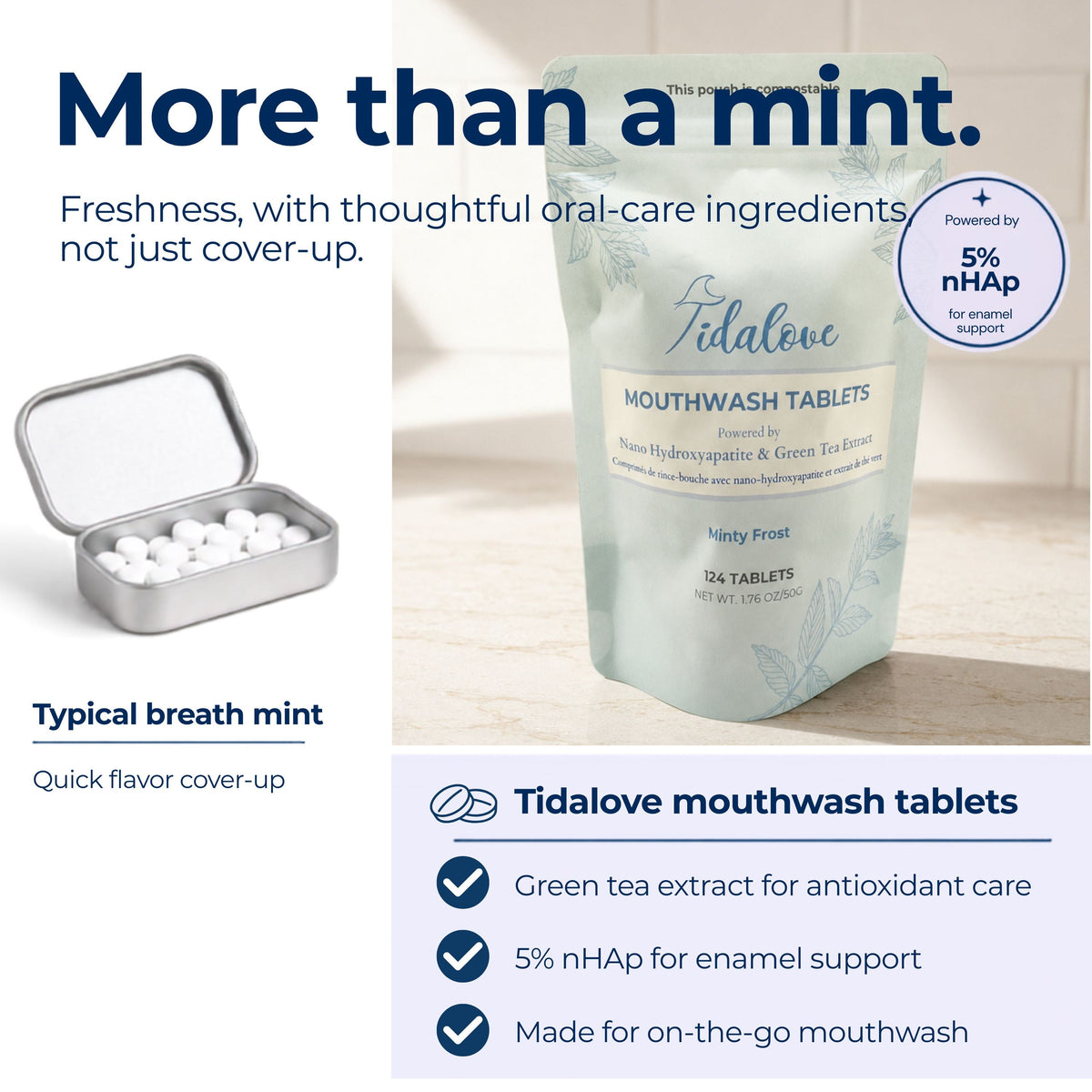 Fluoride-Free Mouthwash Tablets Refill with 5% nHAp – 124 Tablets