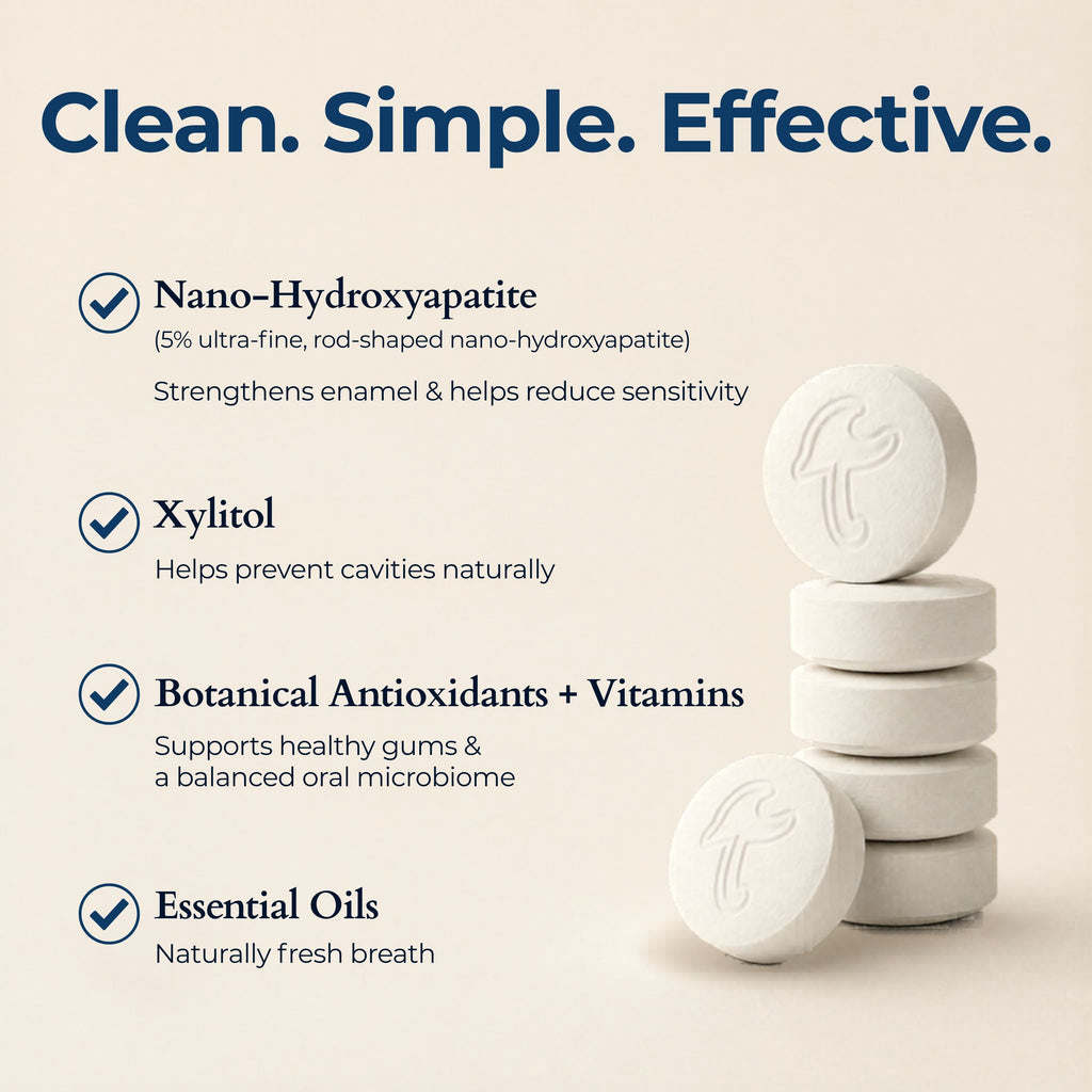 Fluoride Cool Mint Toothpaste Tablets – 4-Month Supply | 5% nHAp